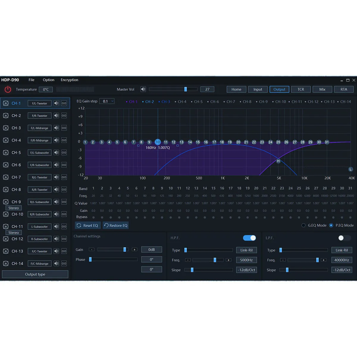 Alpine HDP-D90 Status Series DSP Amplifier