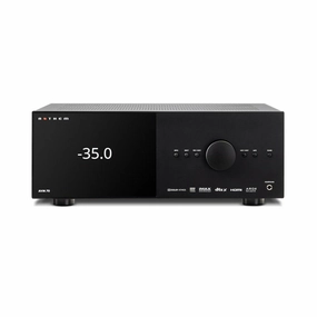 Anthem AVM-70V Processor