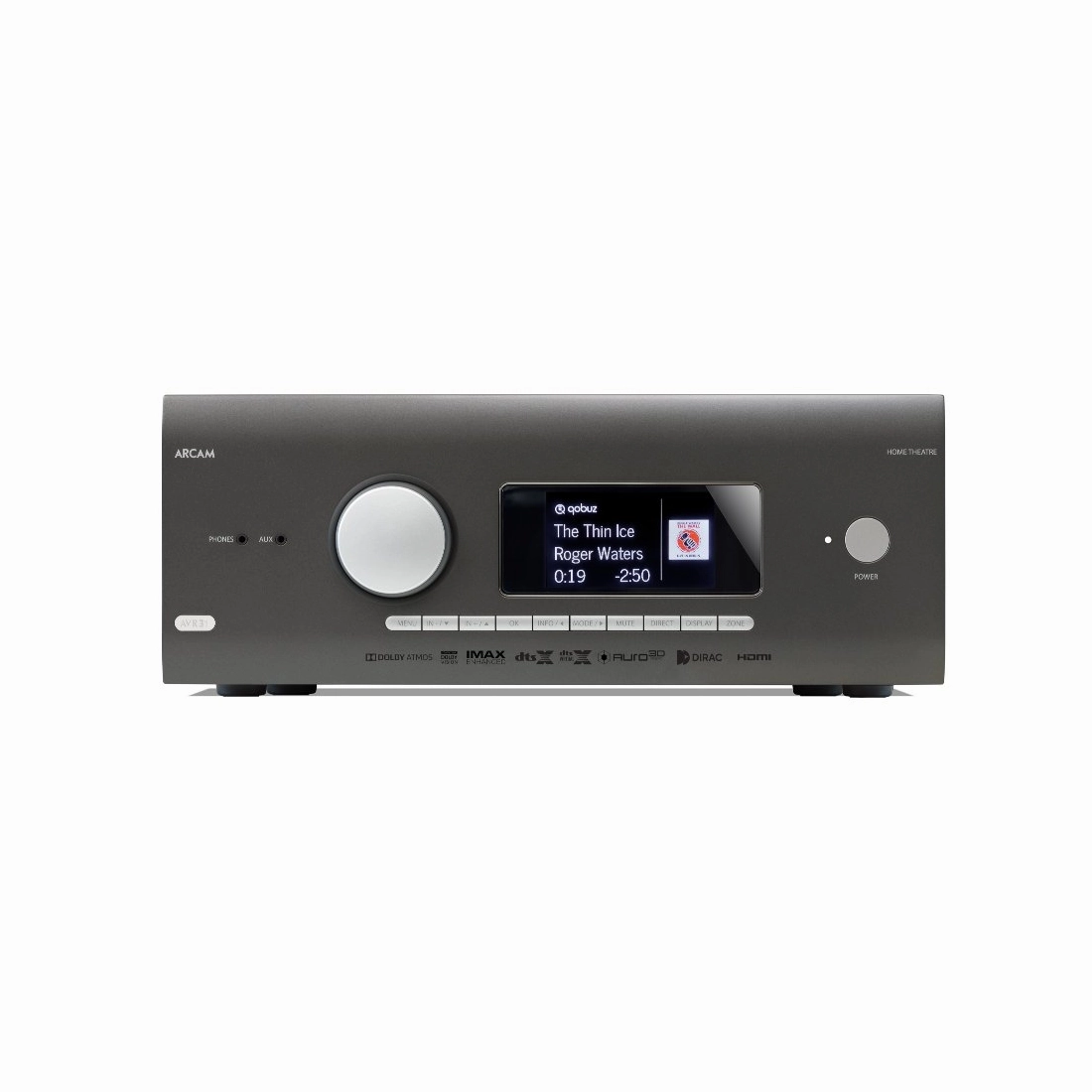 Arcam AVR31 Multichannel AV Receiver
