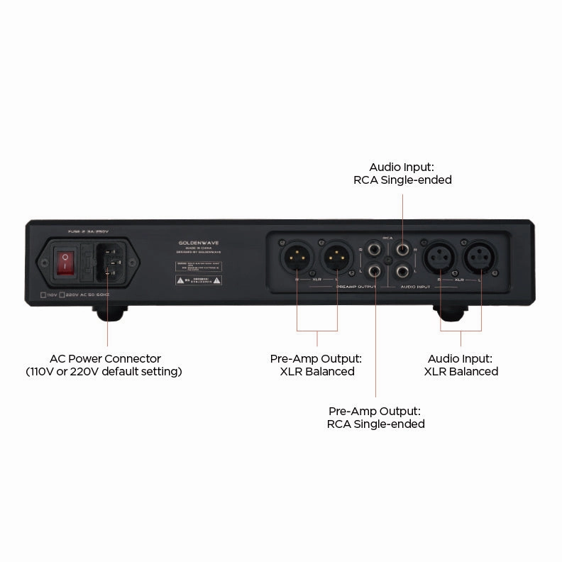 Hifiman Prelude Fully Balanced Headphone Amplifier