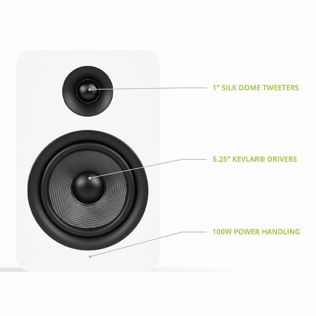 Kanto YUP6 Passive Bookshelf Speakers with 1" Silk Dome Tweeter and 5.25" Kevlar Woofer - Pair (White)