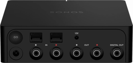 Sonos Port