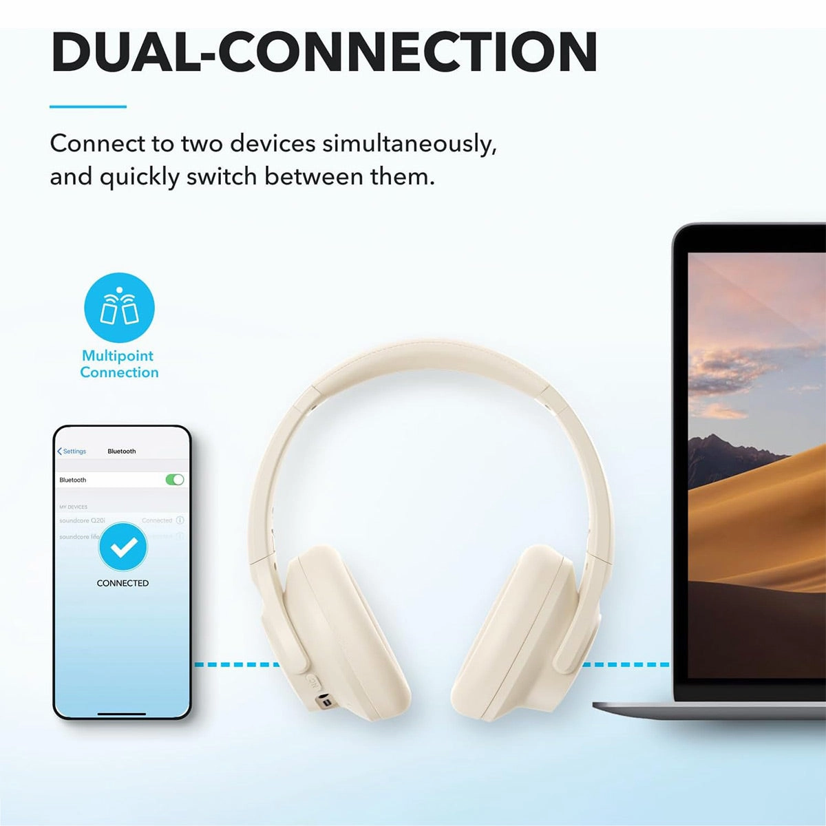Soundcore Q20i Wireless Headphones (White)
