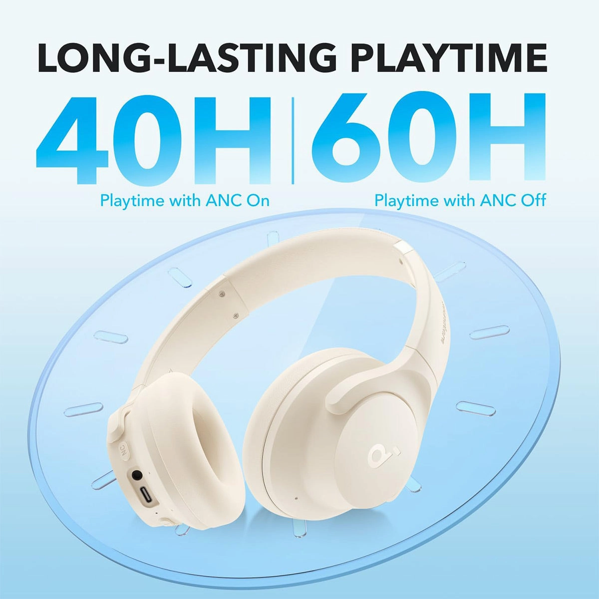 Soundcore Q20i Wireless Headphones (White)