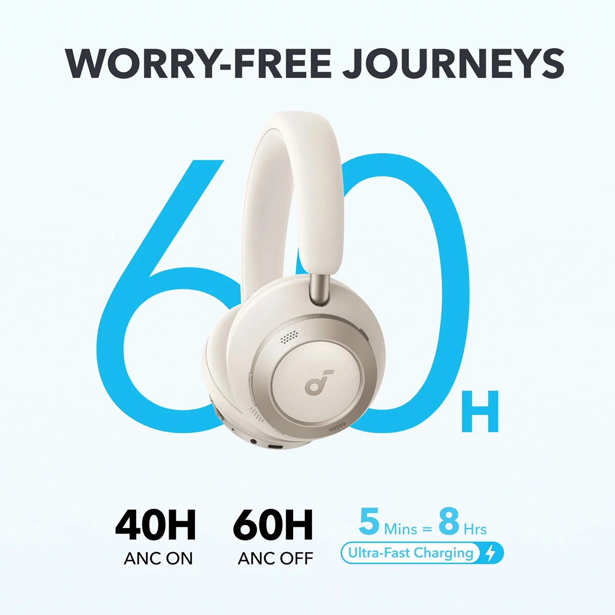 Soundcore Space One Pro Foldable Over-Ear Wireless Headphones (White)